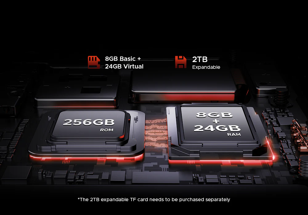 DOOGEE Blade20 Play RAM