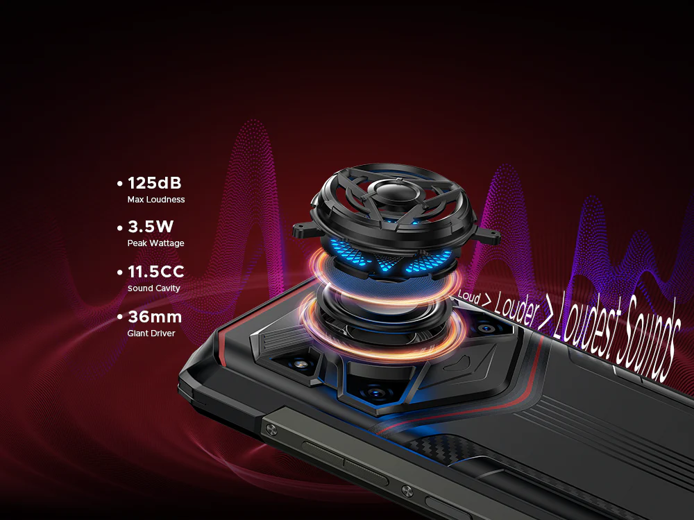 DOOGEE Blade20 Play Camera