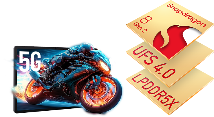 nubia pad 3d ii 2025 Performance