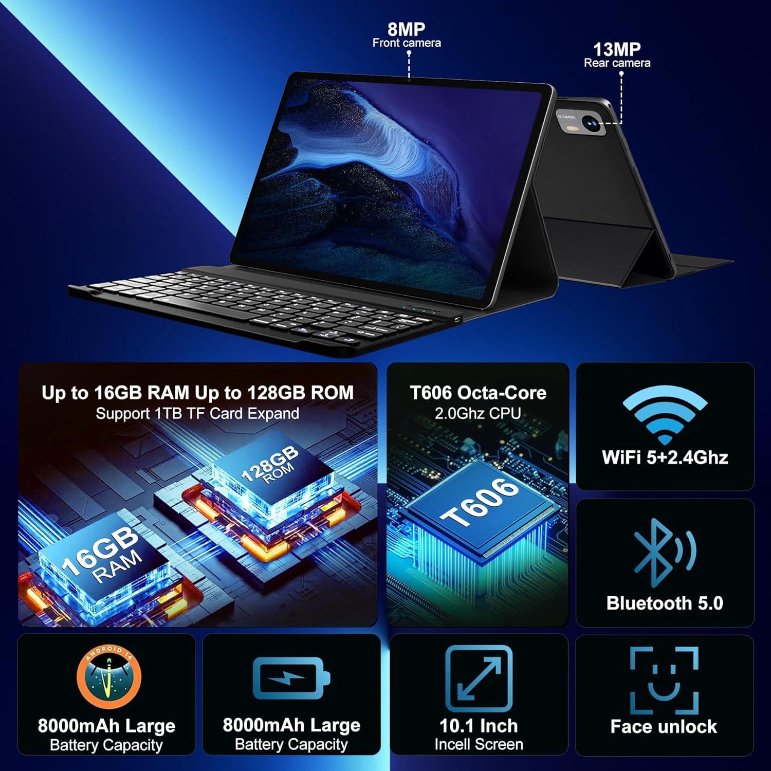 Revolutionary 8000mAh Battery Life
