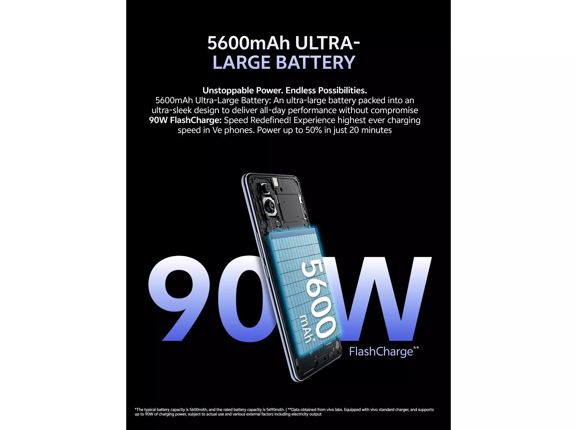 vivo v50e battery
