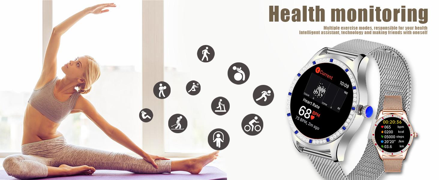 health Monitoring